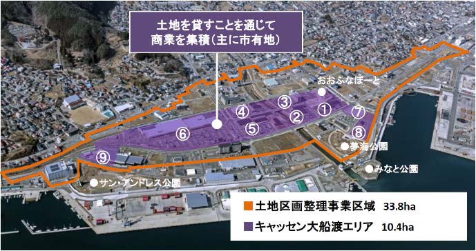 エリアマネジメントに向けた取り組み