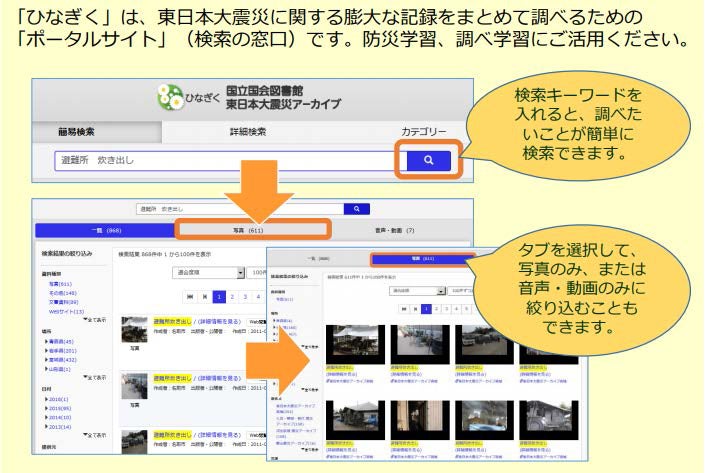 「ひなぎく」の利活用