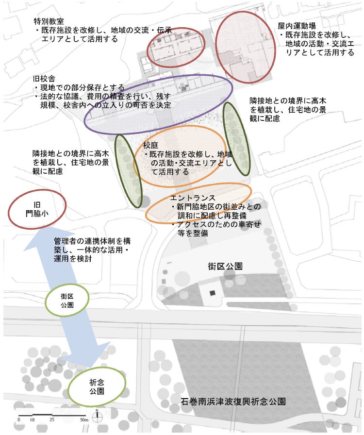 震災遺構（門脇小学校校舎）整備方針