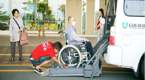 具体的な事業内容