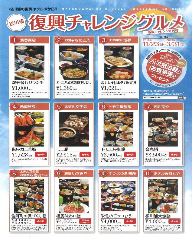 既存の観光資源を活用:「海」を使った観光キャンペーンの創出