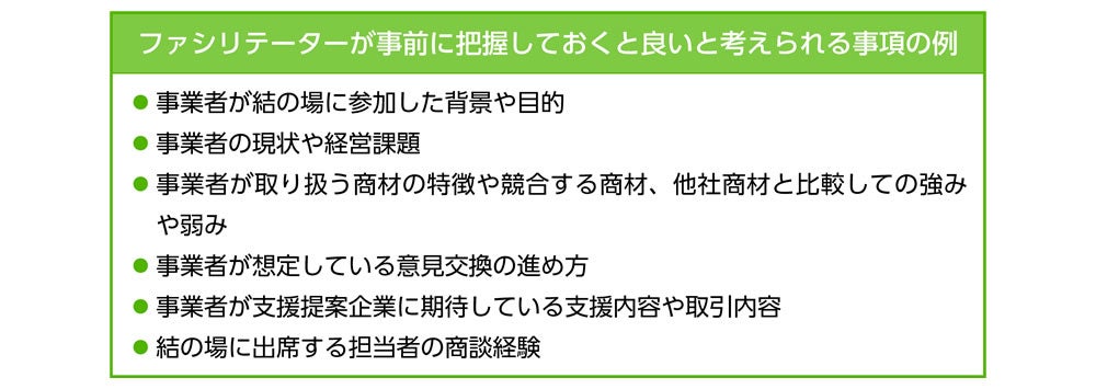 ファシリテーターが事前に把握しておくとよいと考えられる事項の例