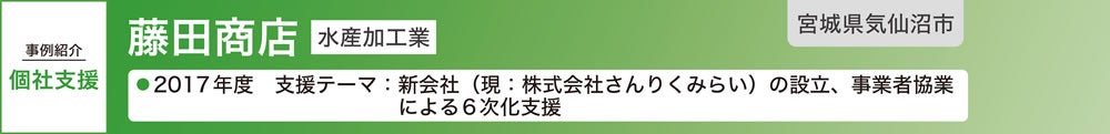 藤田商店