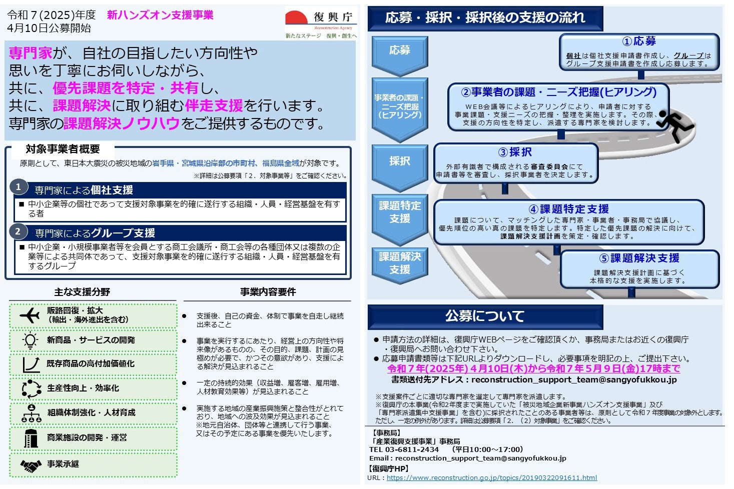 R7handson_pamph1-2.jpg