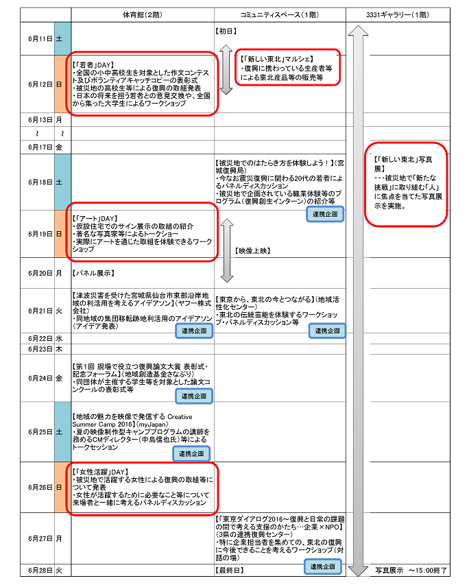 20160608_coreB_Calendar.png