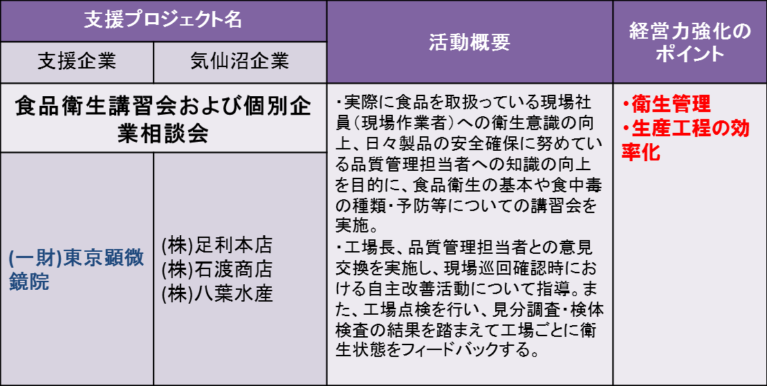 20140221_06_jinsaiikusei.png