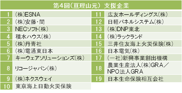 20131101_04_wy.seeds_1204ver.png
