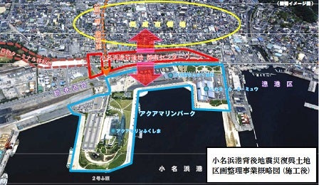 小名浜港背後地震災復興土地区画整理事業概略図(施工後)